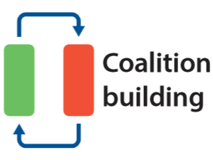 Coalition building